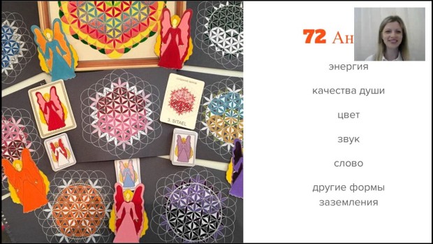 72 Ангела. Качество — Сила мысли